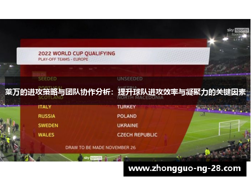 莱万的进攻策略与团队协作分析:提升球队进攻效率与凝聚力的关键因素 莱万的进攻策略与团队协作分析:提升球队进攻效率与凝聚力的关键因素