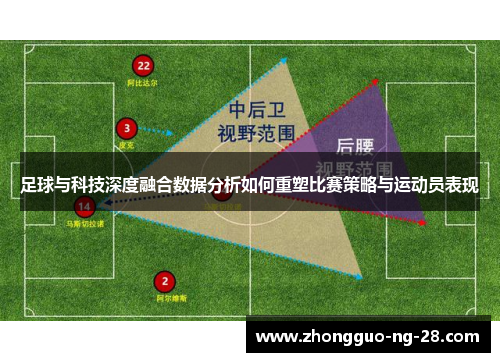 足球与科技深度融合数据分析如何重塑比赛策略与运动员表现 足球与科技深度融合数据分析如何重塑比赛策略与运动员表现