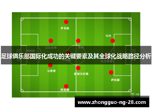 足球俱乐部国际化成功的关键要素及其全球化战略路径分析 足球俱乐部国际化成功的关键要素及其全球化战略路径分析