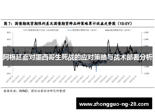 阿根廷面对墨西哥生死战的应对策略与战术部署分析