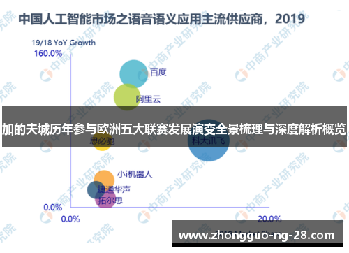 加的夫城历年参与欧洲五大联赛发展演变全景梳理与深度解析概览 加的夫城历年参与欧洲五大联赛发展演变全景梳理与深度解析概览
