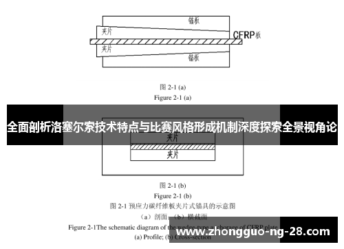 全面剖析洛塞尔索技术特点与比赛风格形成机制深度探索全景视角论